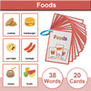 Montessori English Word Learning Cards for Kids