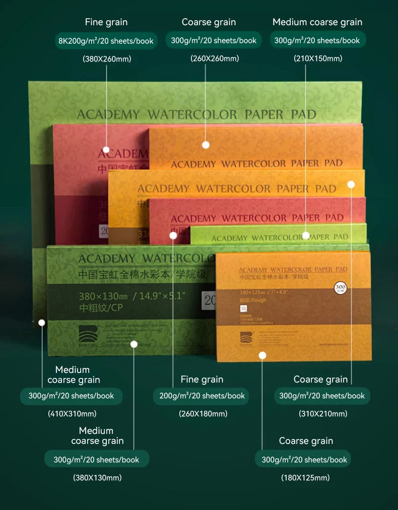 A display of various Academy watercolor paper pads in different grain sizes and weights, including fine, coarse, and medium g