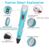 A blue 3D printing pen with an LCD screen, power interface, and nozzle details shown with explanatory diagrams.