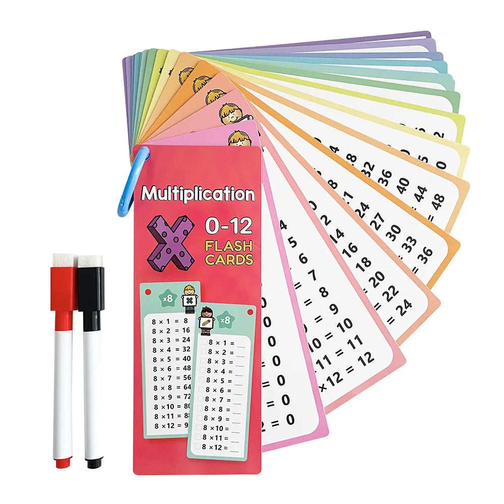 Reusable Multiplication Practice Cards Set for Kids (0-12) with Dry-Erase Pens