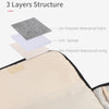 Diagram showing the 3-layer structure of a baby changing mat: polyester fabric, sponge, and polyester waterproof lining.