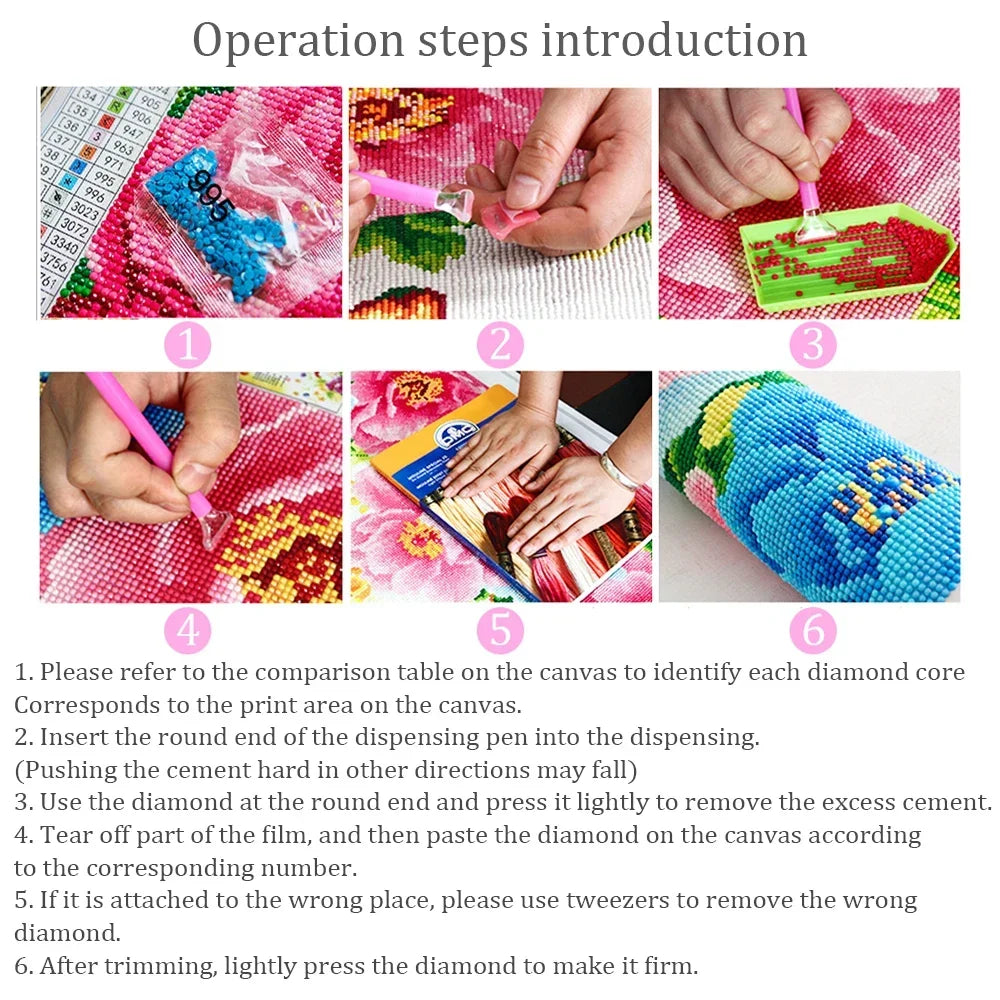 Six steps showing the process of creating a diamond painting artwork on a canvas