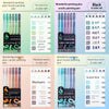 A collection of six vibrant colored acrylic gel pens displayed in various packaging and sets for art and journaling.
