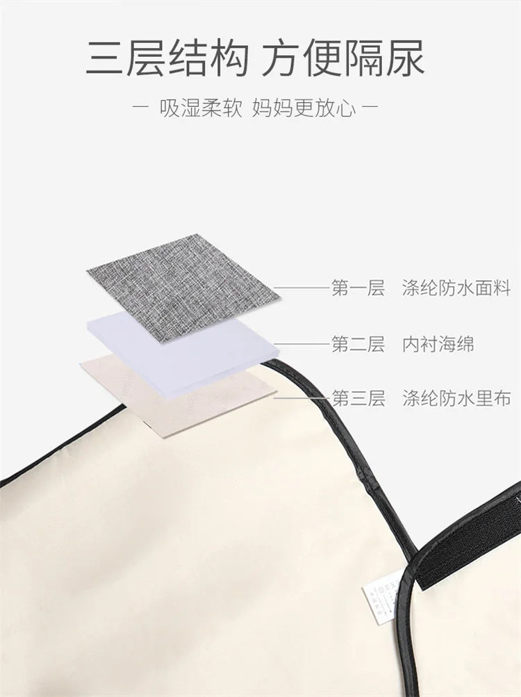 Portable Waterproof Baby Changing Pad with Storage Bag