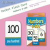 A set of 51 double-sided number flash cards for numbers 0-100, including cards like 100, 30, 51, and 6.
