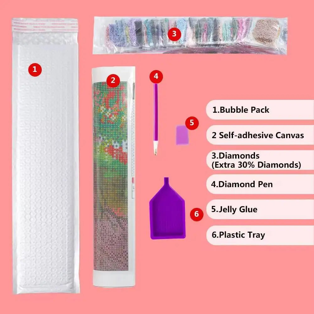 A set of diamond art painting materials including a bubble pack, self-adhesive canvas, diamonds, a diamond pen, jelly glue, a