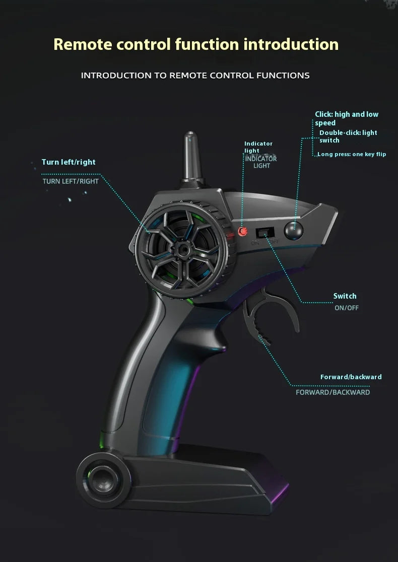 A remote control function introduction diagram showing various controls on a high-speed RC boat remote.