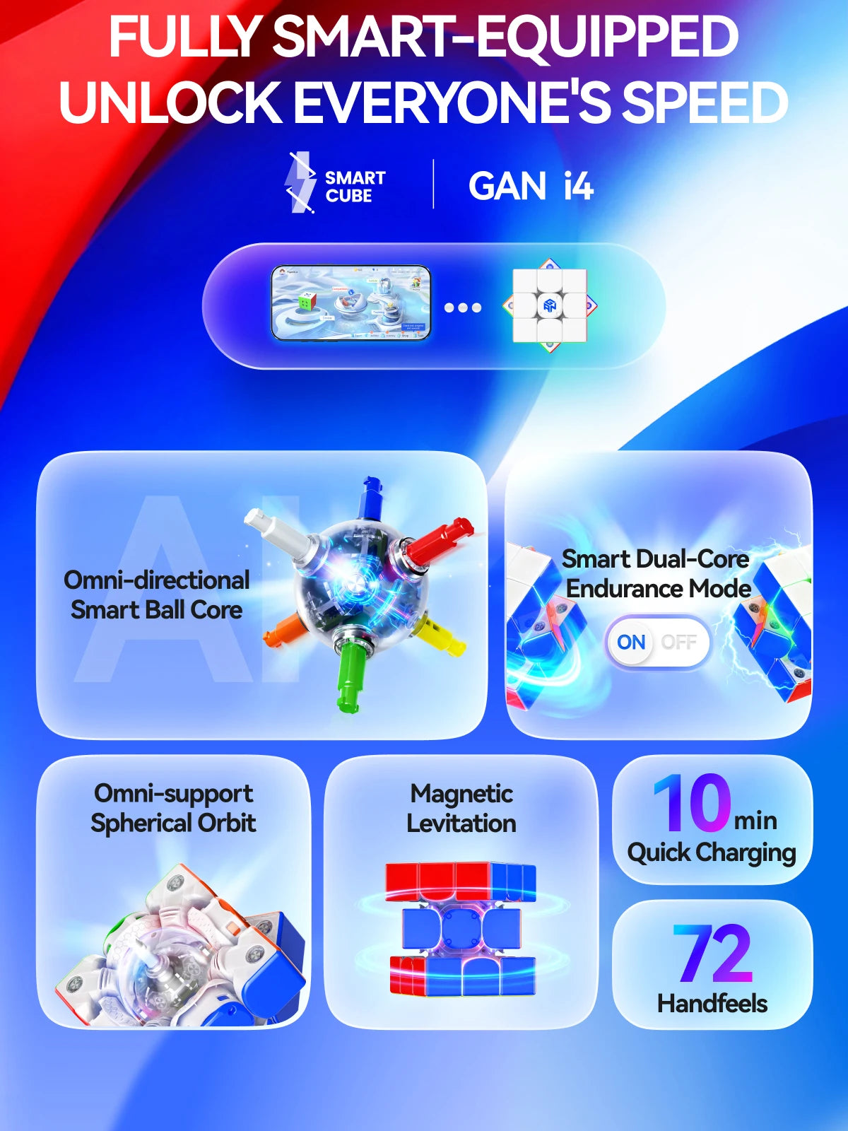 GAN i4 Smart Speed Cube 3x3 with App Connectivity