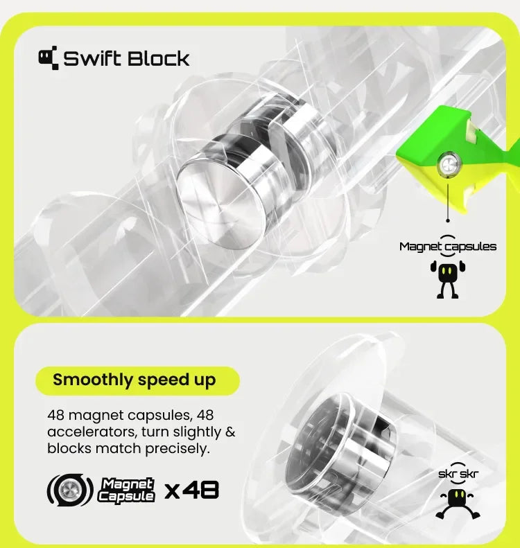 A Swift Block magnetic speed cube showing the internal components and magnet capsules.