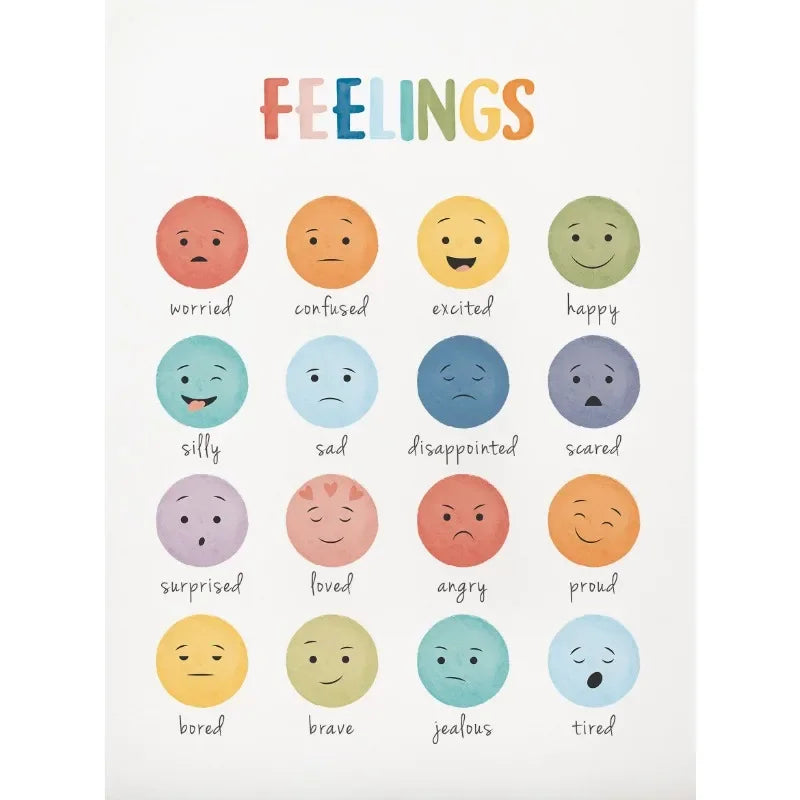 A grid of twelve circular faces showing various emotions like worried confused happy sad angry and tired.