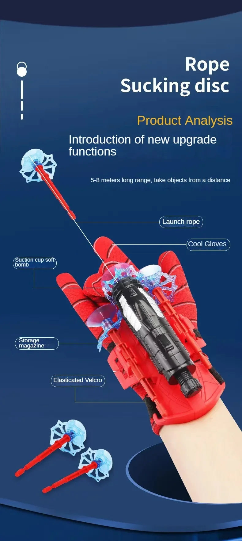 A red glove is shown launching blue suction cup projectiles, demonstrating the Rope Sucking disc product analysis.