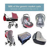 Universal Mosquito Net for Baby Strollers