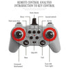 A gray remote control device for a forklift or crane truck showing various control functions like start stop, rise, fall, and