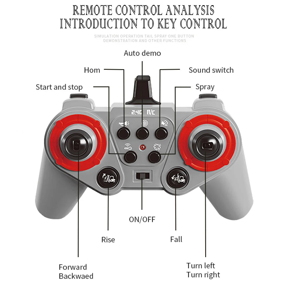 A gray remote control device for a forklift or crane truck showing various control functions like start stop, rise, fall, and