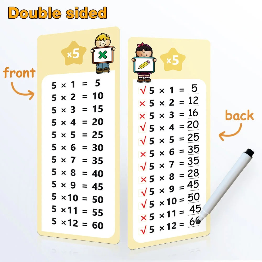 Erasable Math Practice Cards for Kids – Addition, Subtraction, Multiplication & Division