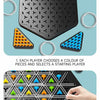 A game board with triangular pieces showing rules for a chain game strategy game