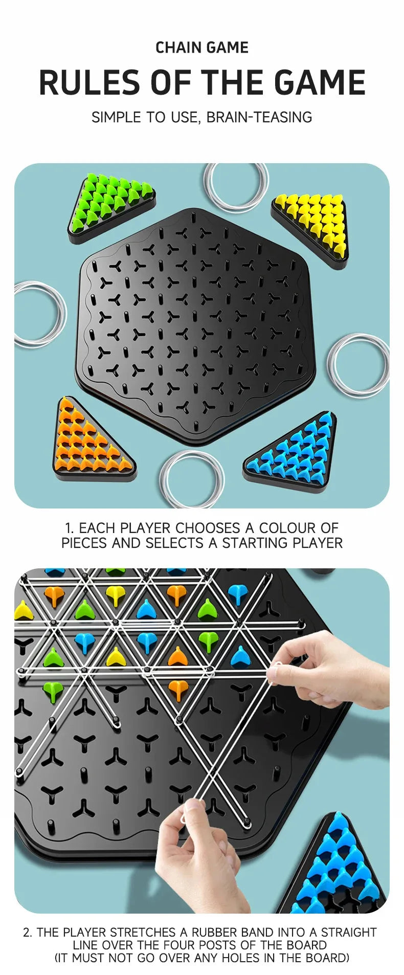 A game board with triangular pieces showing rules for a chain game strategy game