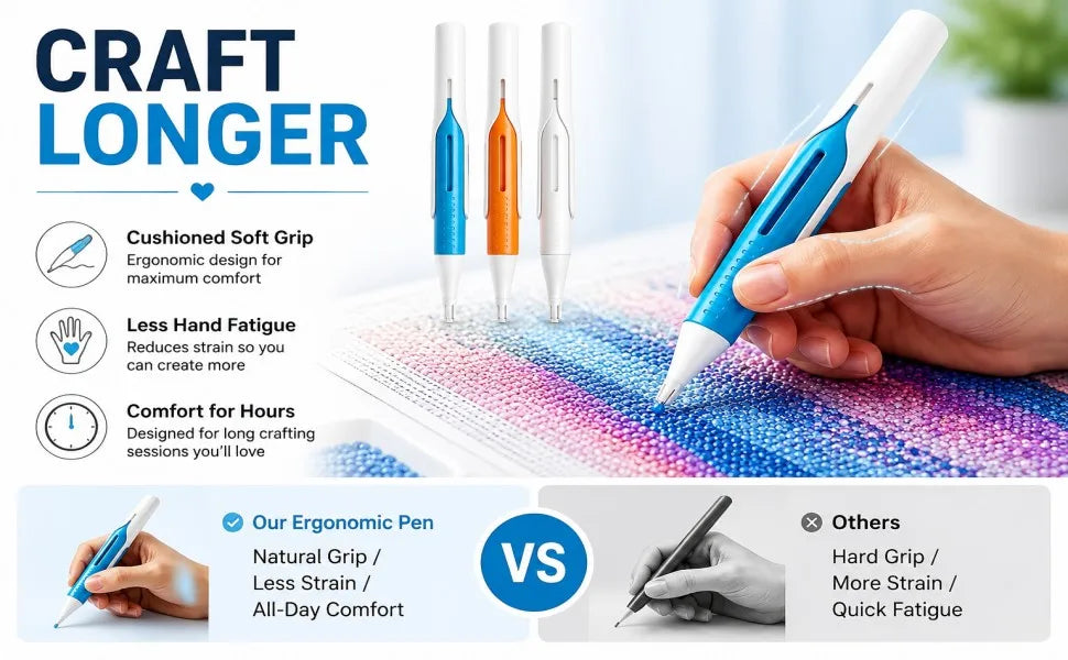 A hand holds a white and blue pen designed for crafting, demonstrating its ergonomic grip and comfort.