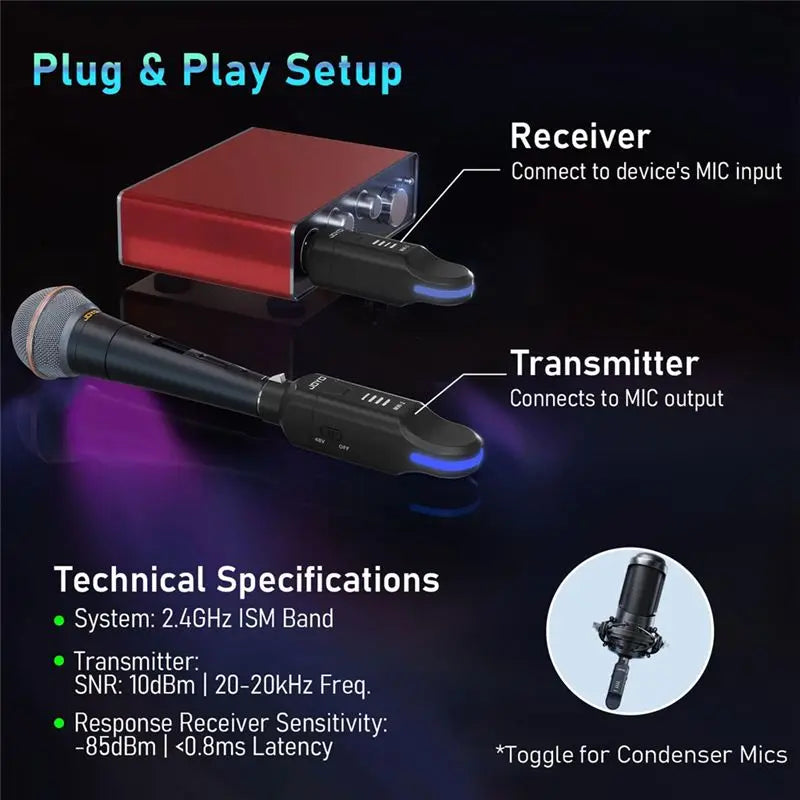A plug and play wireless microphone system showing a red receiver and a black transmitter connected to a microphone.