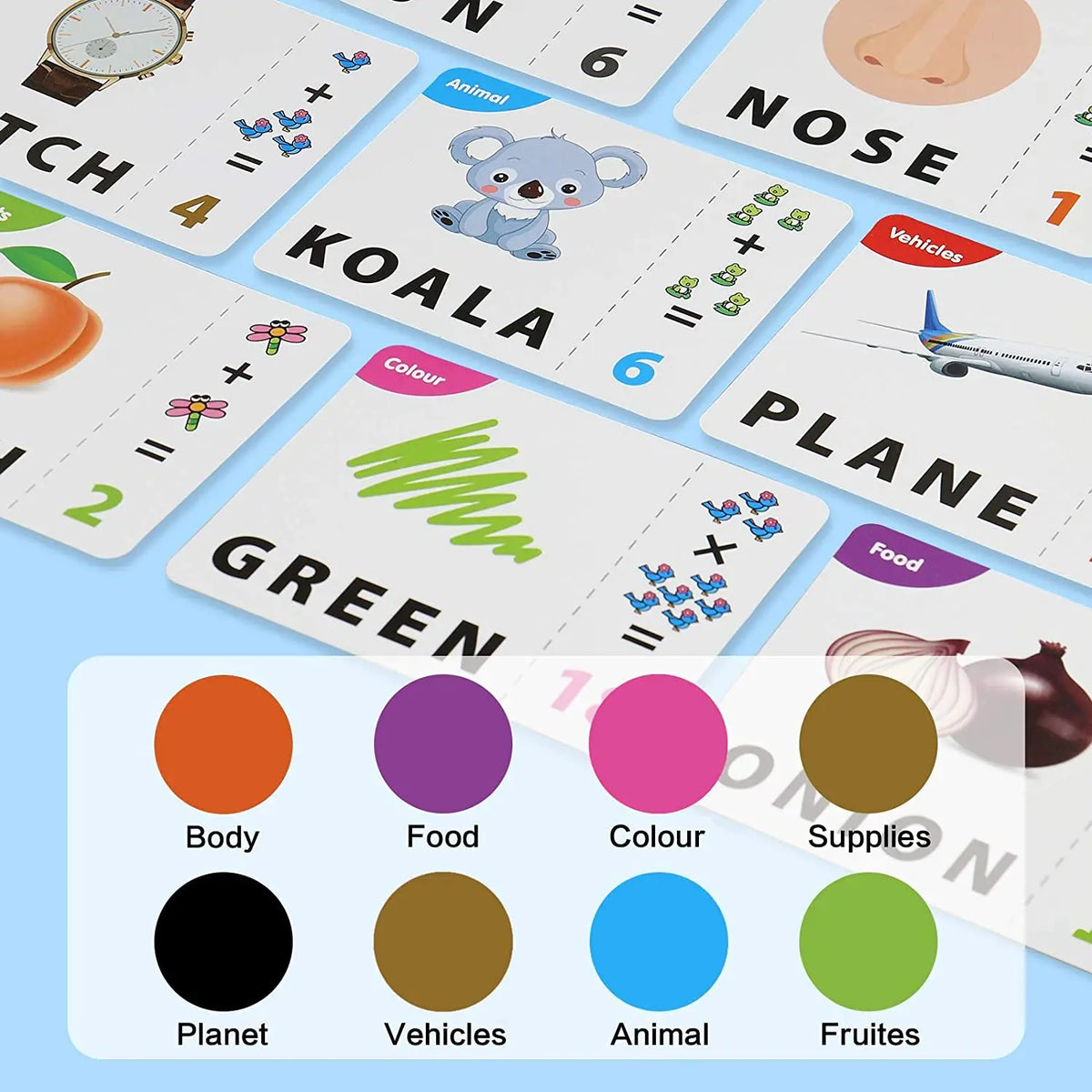 A set of matching letter and number cards featuring various categories like Animal, Nose, Plane, Green, Food, and Supplies.