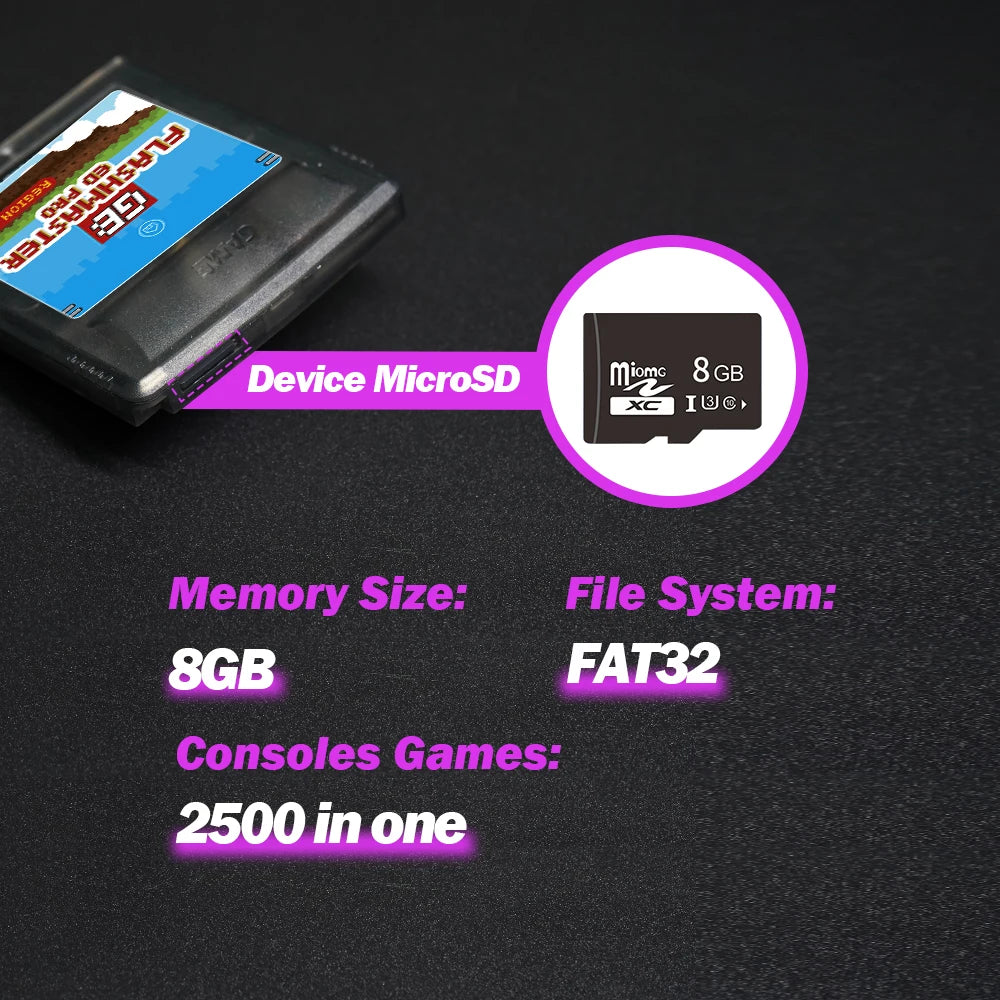 A close-up of a MicroSD memory card and text detailing 8GB storage for 2500 pre-loaded console games.
