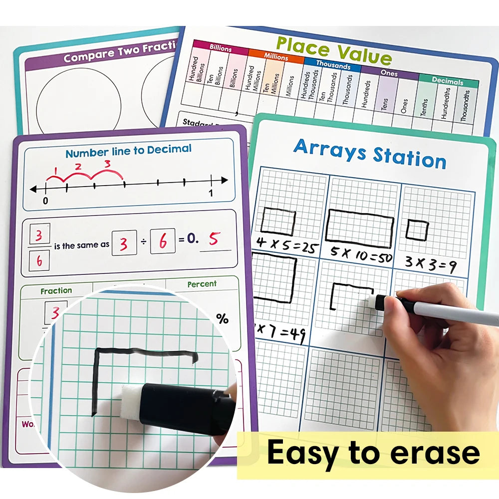 Reusable Dry Erase Handwriting Practice Board for Kids