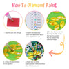 Instructions showing how to diamond paint using a pen on a tray