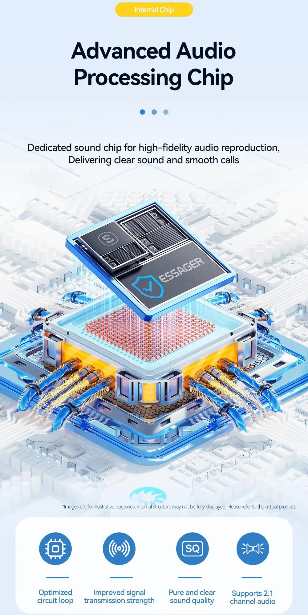 A diagram showing an Advanced Audio Processing Chip with various audio features like optimized circuit loop, improved signal 