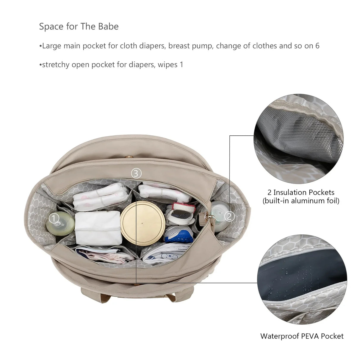 Waterproof Diaper Bag with Multiple Pockets for Parents