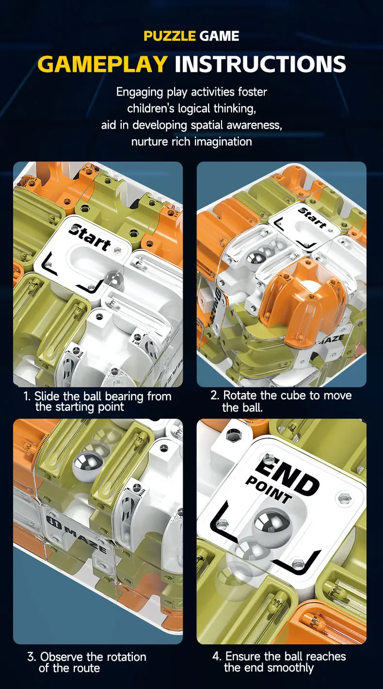 Instructions for a puzzle game showing steps to move a ball through a maze using a cube