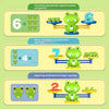 Frog Balance Math Game for Kids – Early Learning Addition & Subtraction Toy