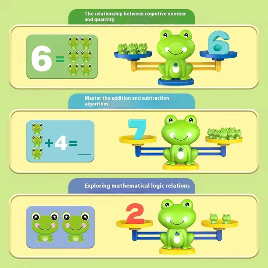 Frog Balance Math Game for Kids – Early Learning Addition & Subtraction Toy