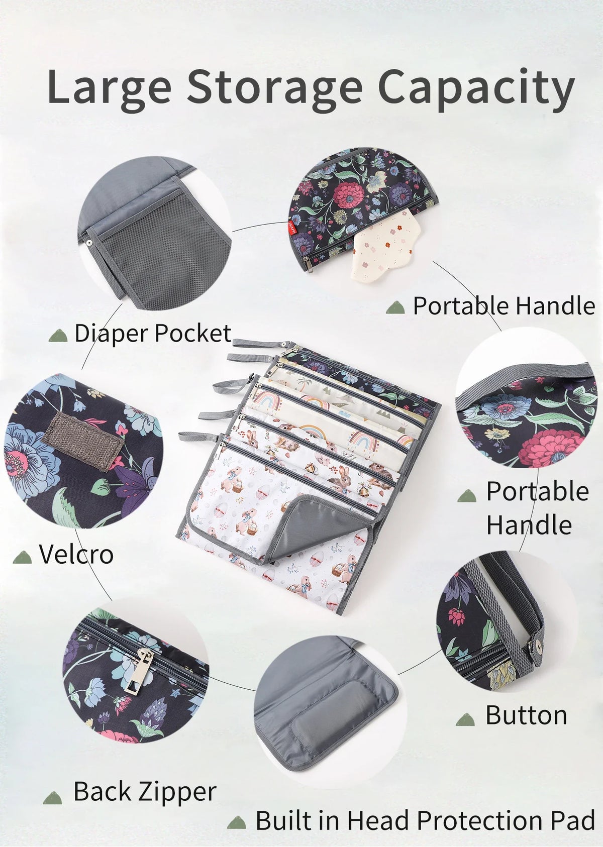 Foldable Waterproof Baby Changing Pad with Storage