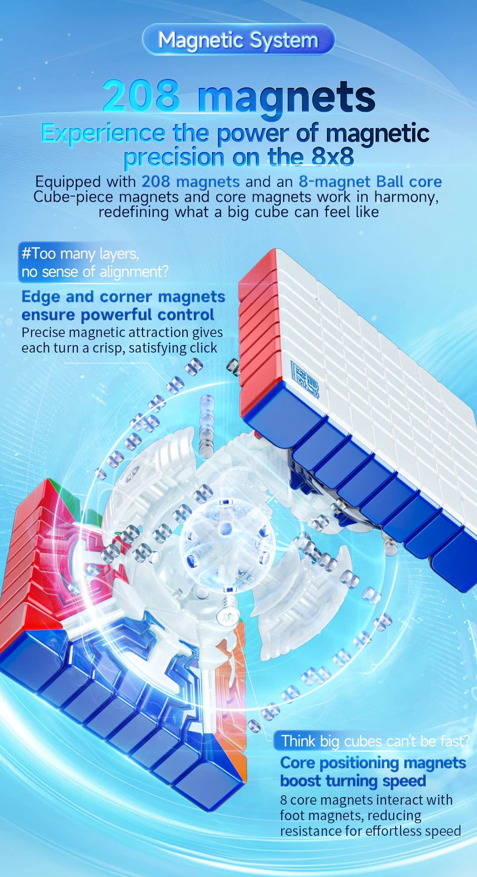 Stickerless Speed Cube Set – 3x3, 4x4, and 5x5 Puzzle Cubes