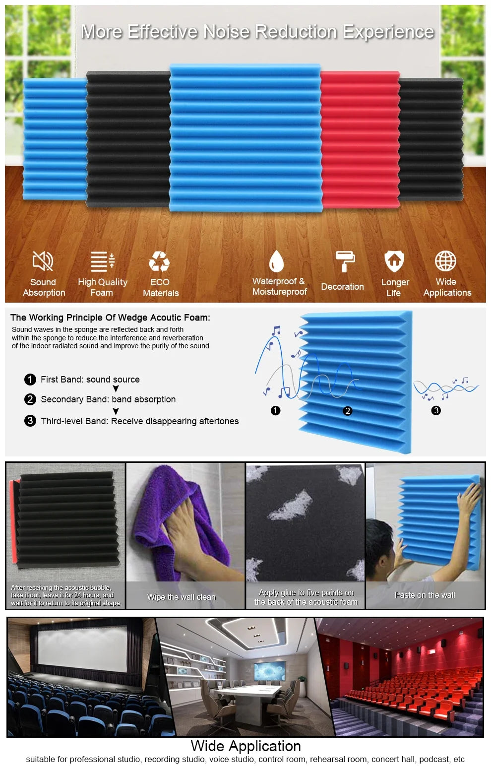 Acoustic Foam Panels (48-Pack) – 1" x 12" x 12" Soundproofing Wedges for Studio & Home