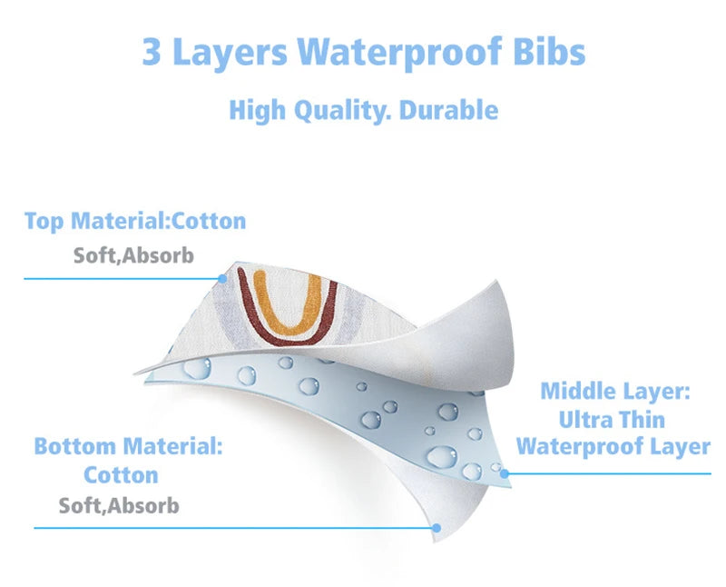 Baby Cotton Gauze Bibs with Waterproof Backing (2-Pack)