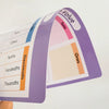A purple and pink place value learning poster showing numbers from ones to thousands.