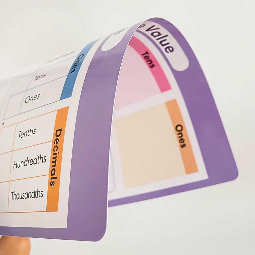 A purple and pink place value learning poster showing numbers from ones to thousands.