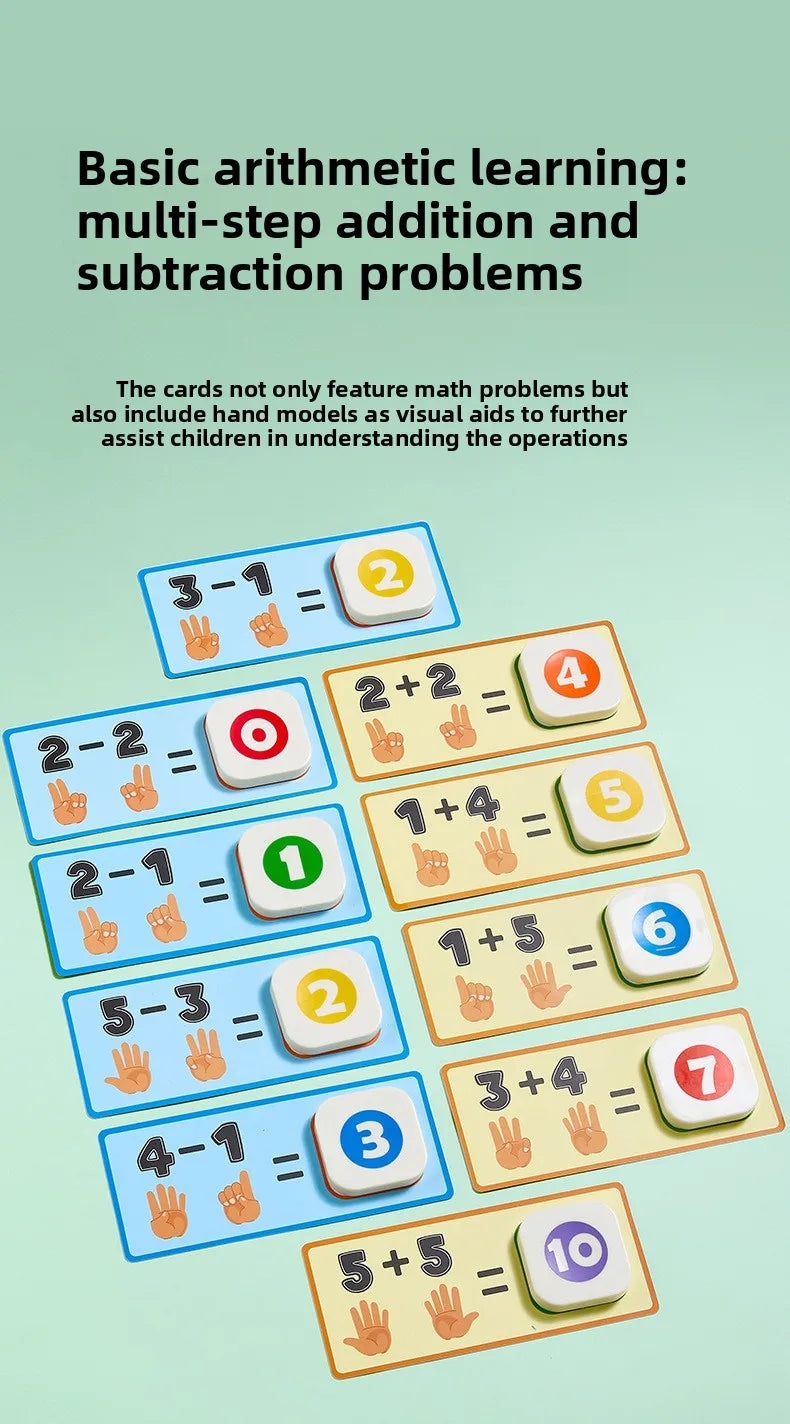 A set of cards showing basic arithmetic problems like addition and subtraction using hand models for early learning math.