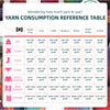 Reference table showing yarn consumption for various knitting and crochet projects like hats, scarves, socks, sweaters, blank