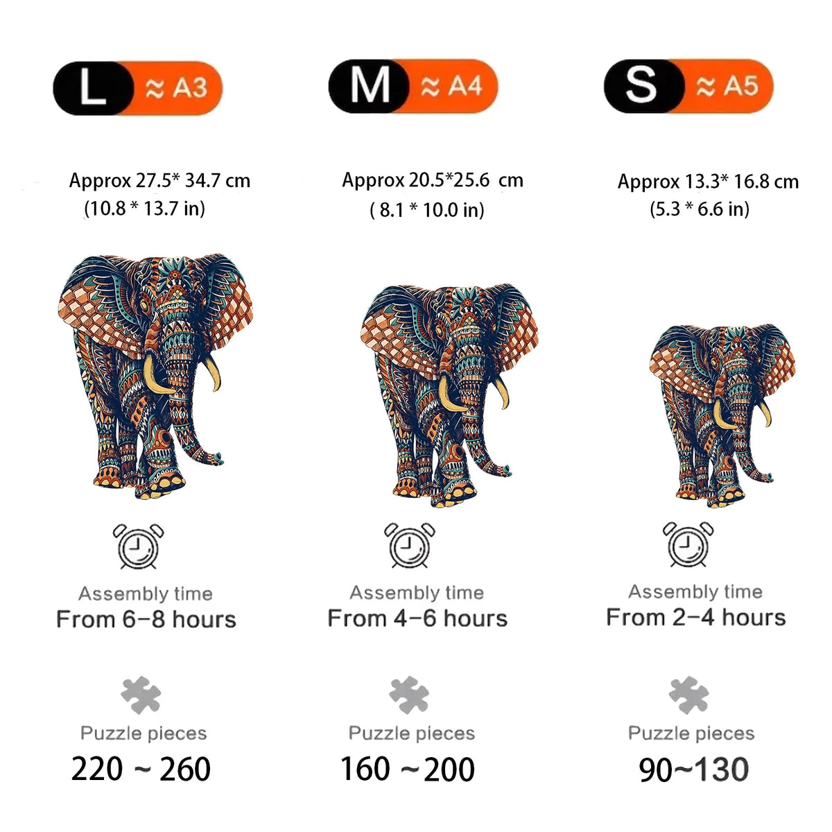 Three sizes of elephant wooden puzzles for adults, labeled L, M, and S, showing piece counts and assembly times.