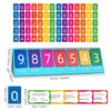 A set of seven digit place value flash cards showing numbers 0 through 9 and their corresponding place values.