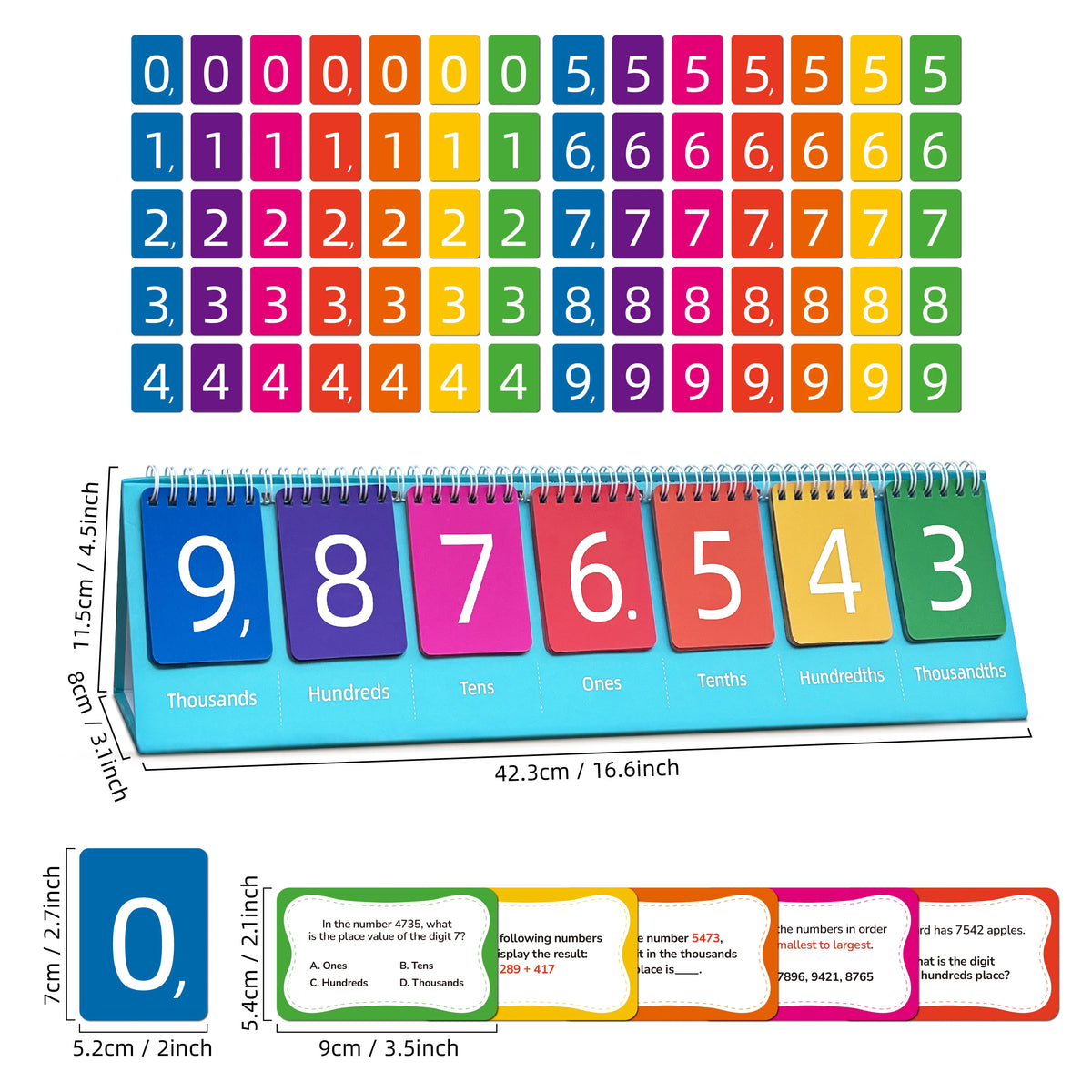 A set of seven digit place value flash cards showing numbers 0 through 9 and their corresponding place values.