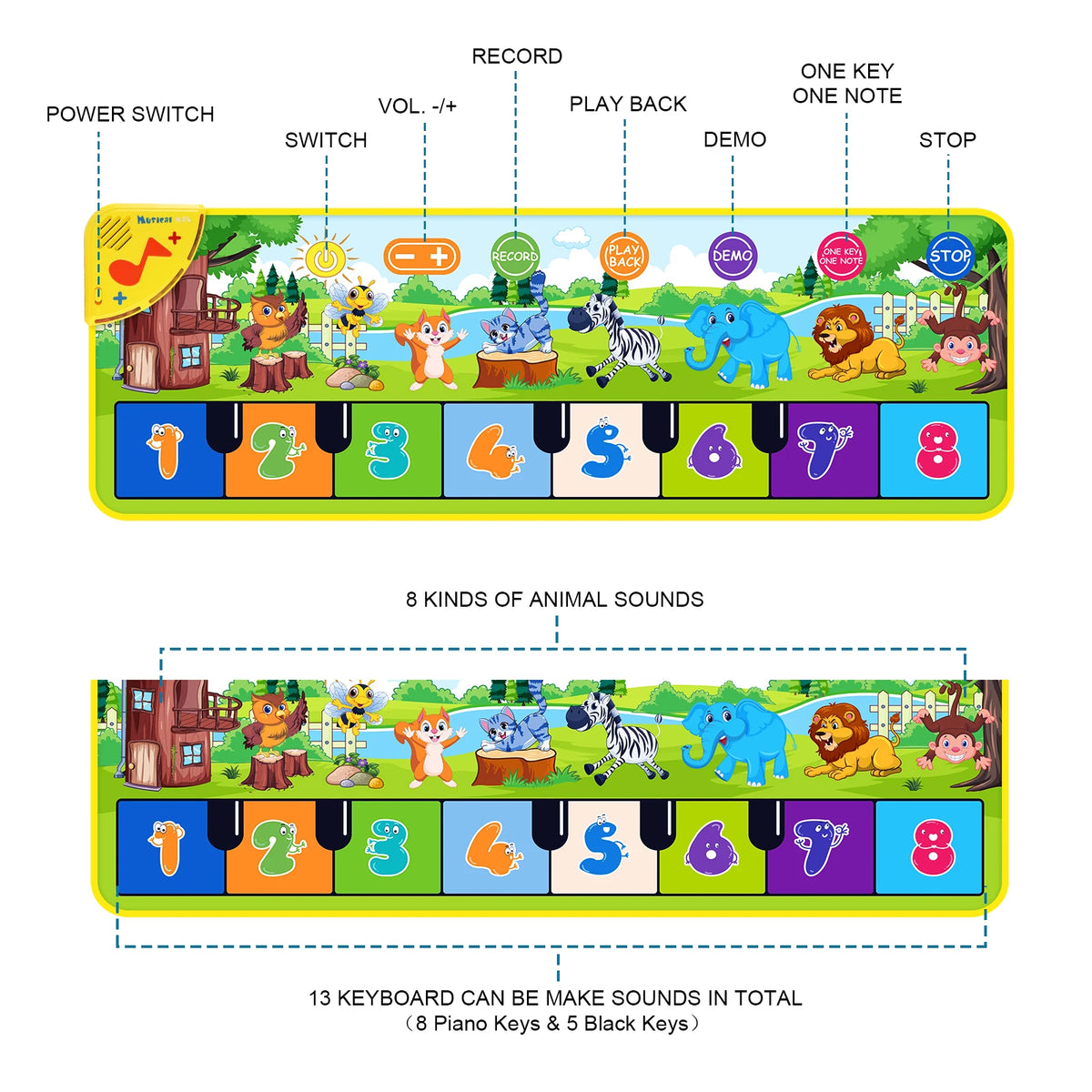 Interactive Musical Piano Floor Mat for Kids