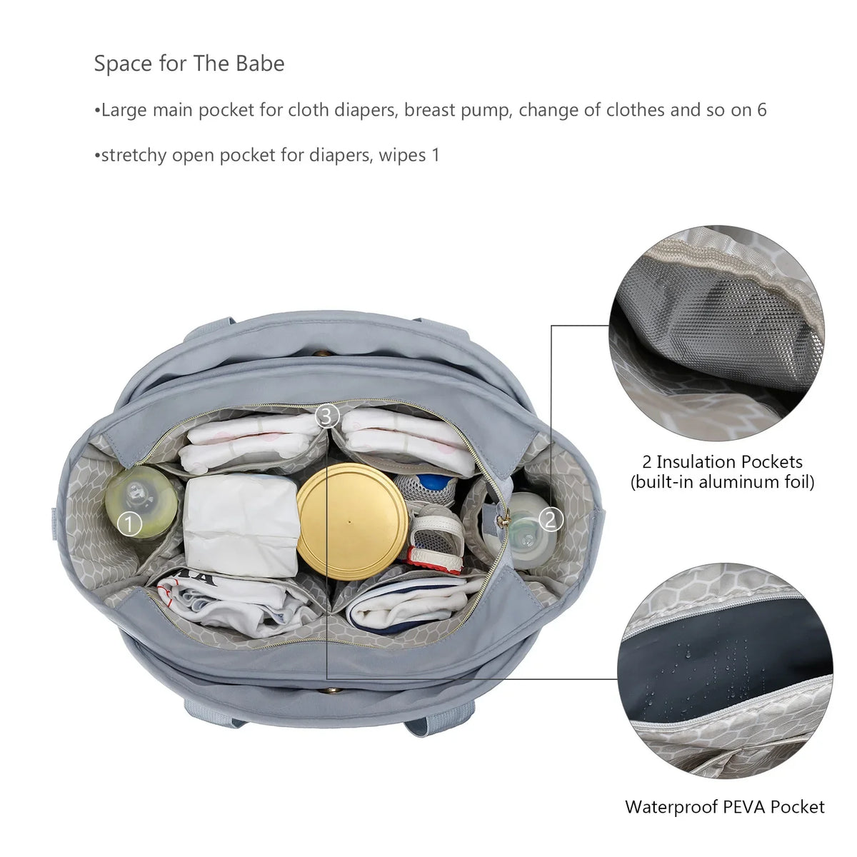 Waterproof Diaper Bag with Multiple Pockets for Parents