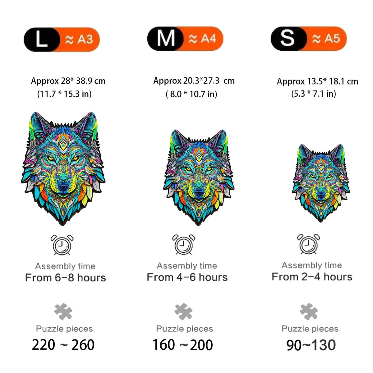 Three wolf wooden puzzles in large, medium, and small sizes with corresponding assembly times and piece counts.