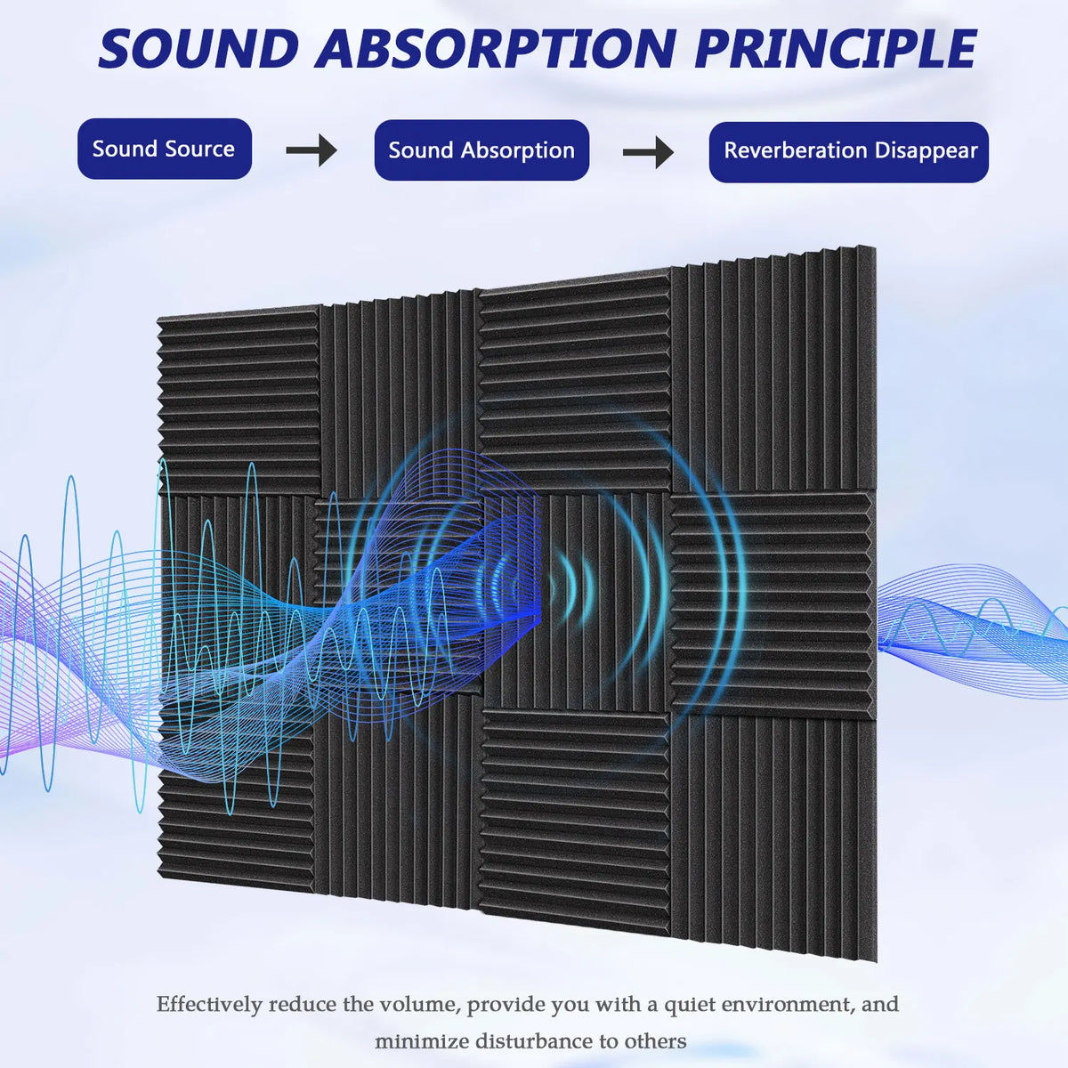 Acoustic Foam Panels (48-Pack) – 1" x 12" x 12" Soundproofing Wedges for Studio & Home