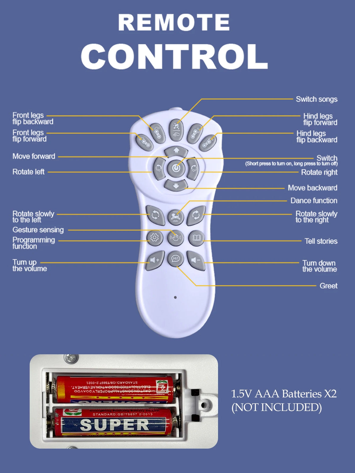 A white remote control for a stunt robot dog, showing various function buttons and battery compartment.