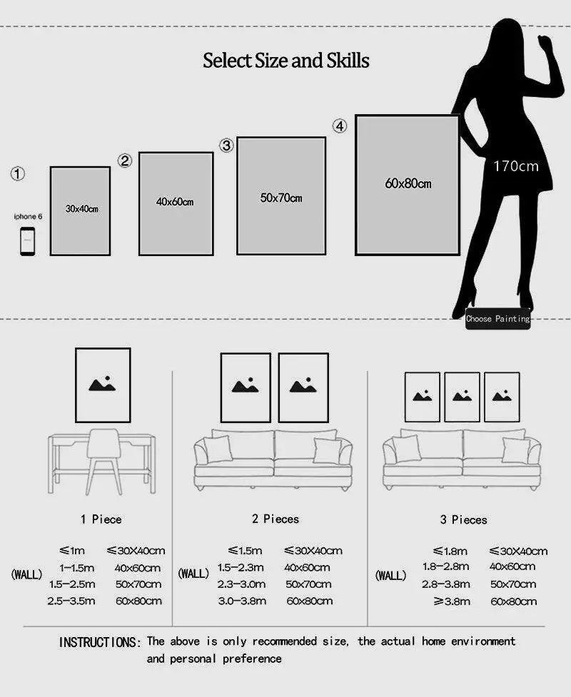 Diagram showing various sizes of canvas wall art, ranging from 30x40cm to 80x100cm.