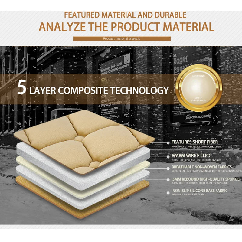 A stack of five layered composite materials demonstrating a product material analysis for a car seat protector.